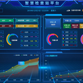 站點(diǎn)級平臺(tái)